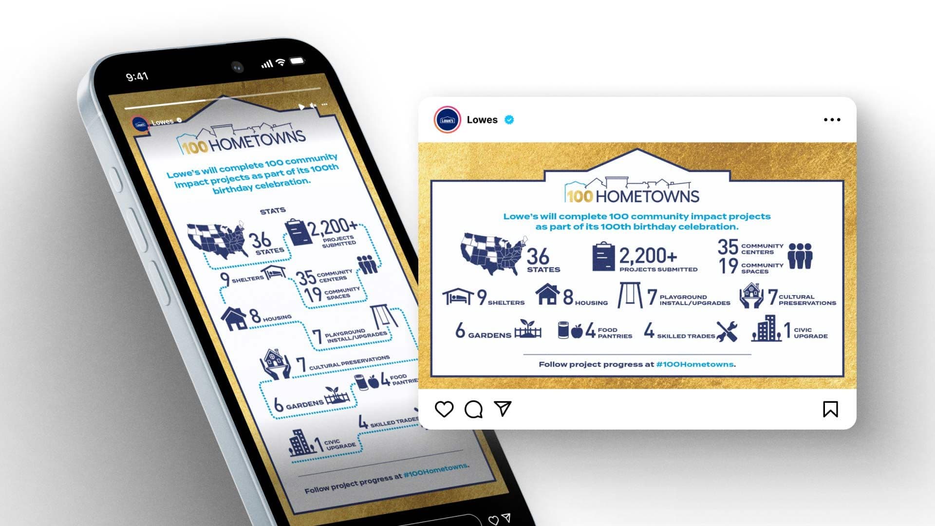 Image of a Lowe's infographic on Instagram