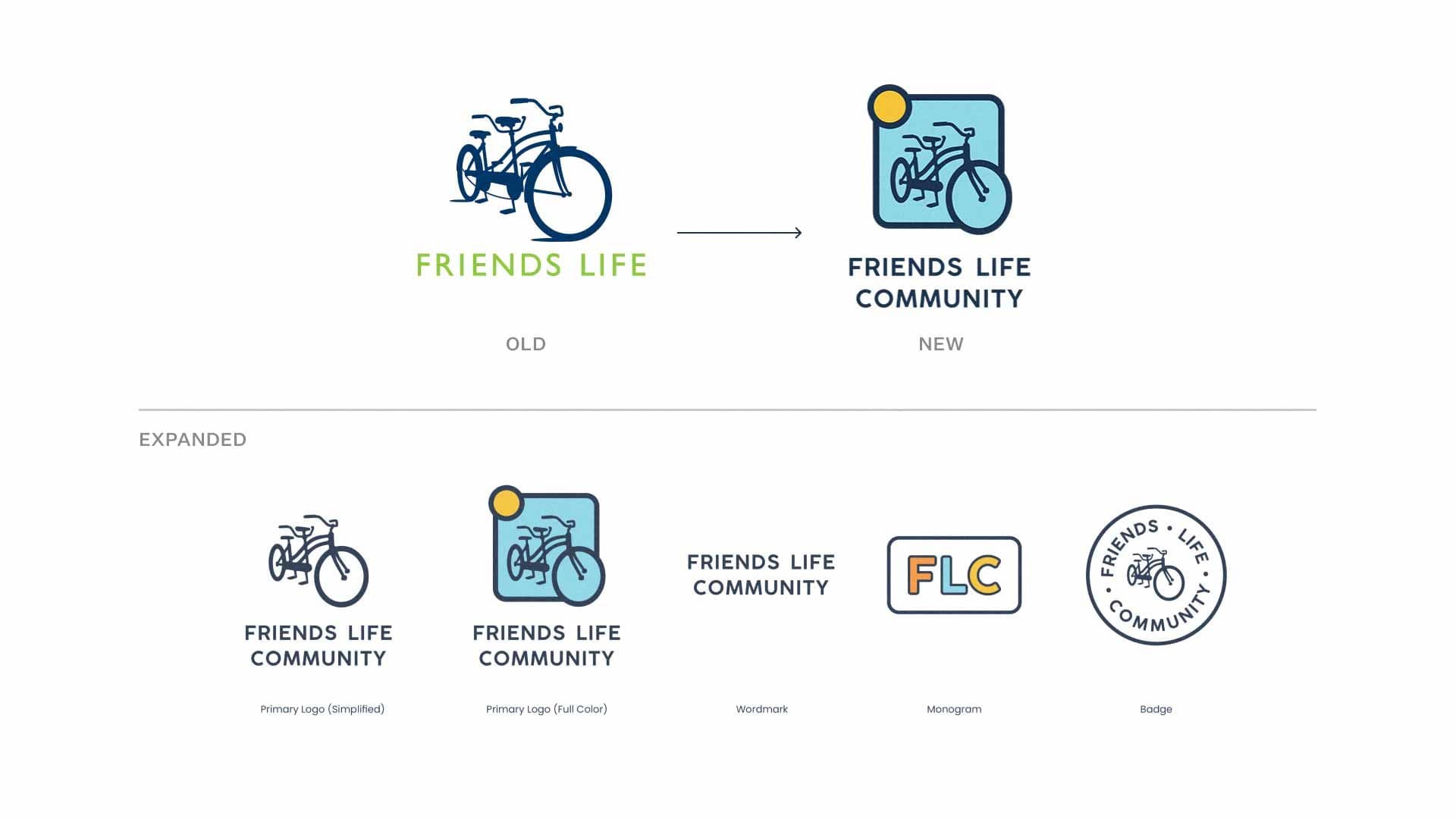 Page from FLC brand guide showing the before and after of their brand system