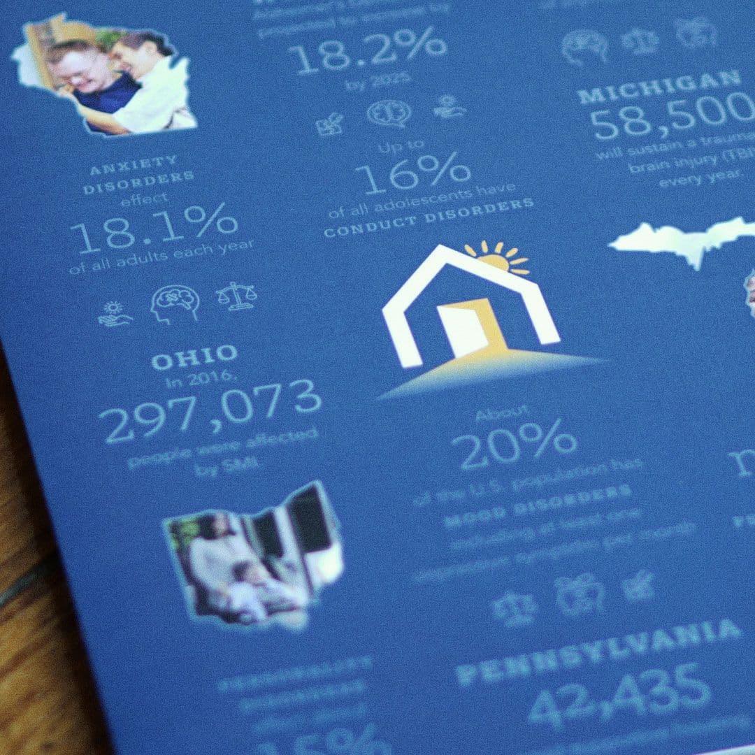 A close up of stats that highlight the success of Beacon Specialized Living's services.
