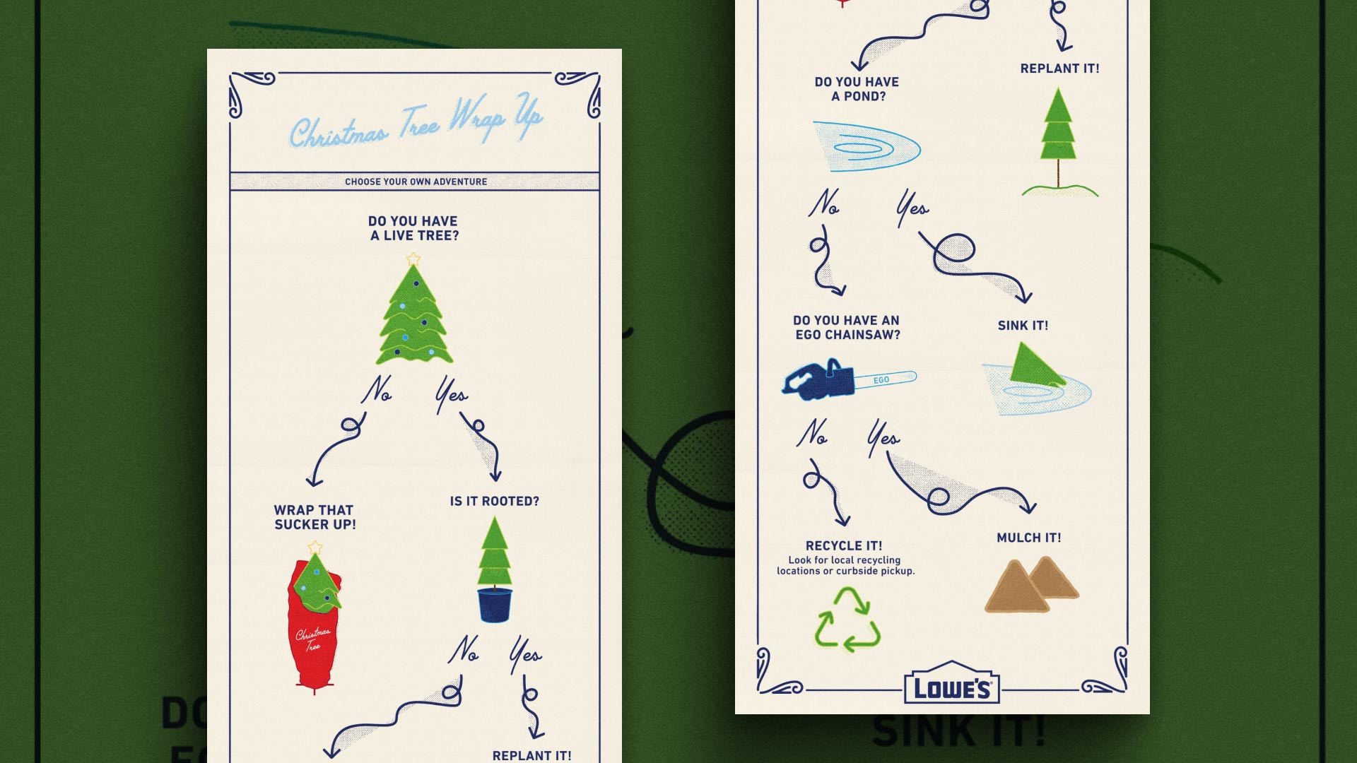 Illustration of the Christmas Tree recycling process