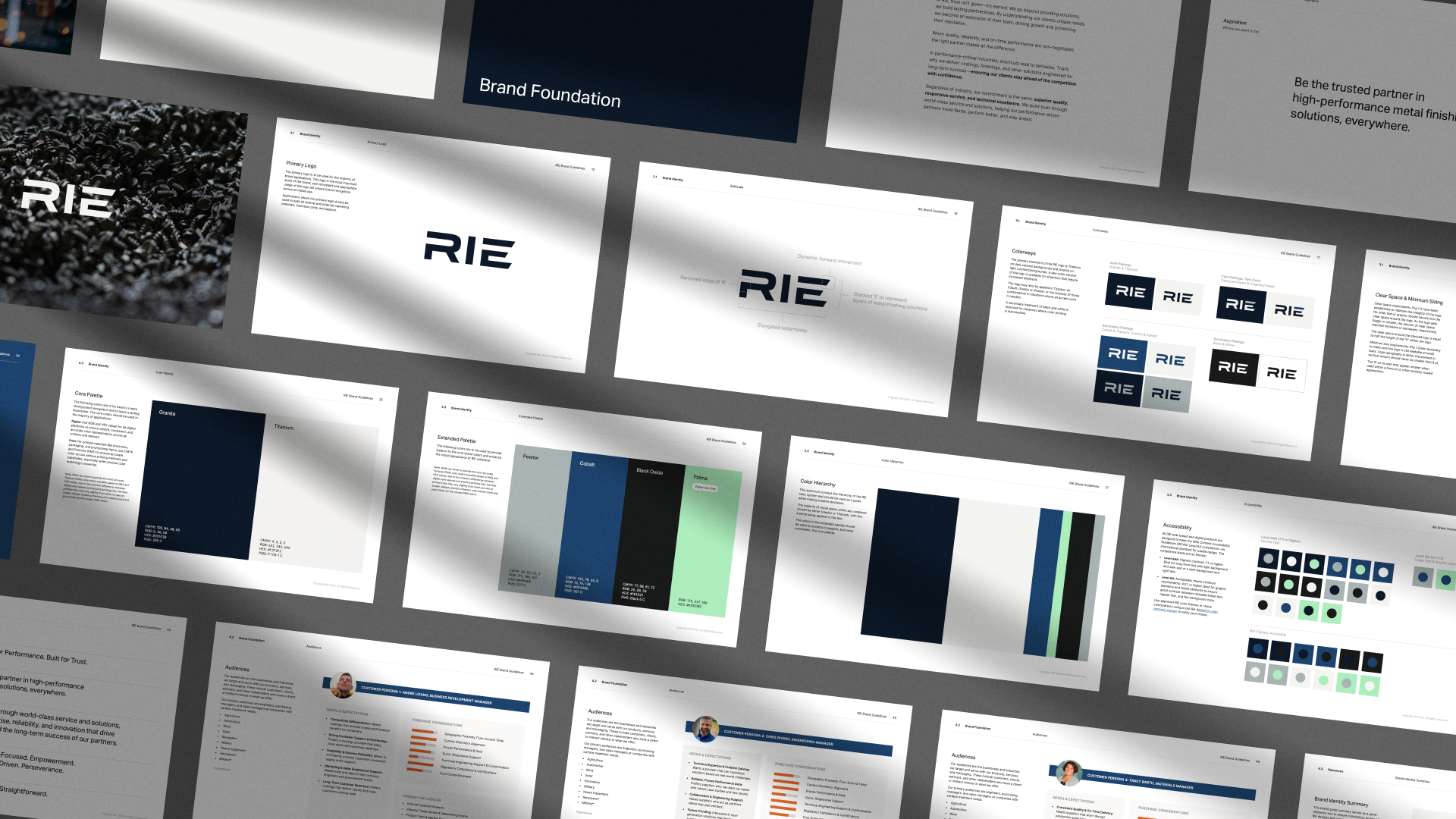 Grid of digital slides showcasing RIE's brand guidelines, including logo variations, color palettes, typography rules, layout systems, iconography, and a mission statement focused on innovative tech solutions.